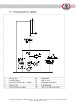 Preview for 374 page of ATH-Heinl Single Lift 35M Operating Instructions Manual