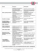 Preview for 299 page of ATH-Heinl W102 Operating Instructions Manual