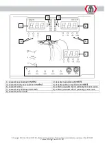 Preview for 163 page of ATH-Heinl W22 Operating Instructions Manual