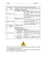 Preview for 58 page of Athena 850-BL EVO Translation Of Original Instructions