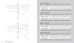 Preview for 5 page of Athlon ARES G2 UHD User Manual / Care Instructions