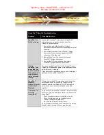 Preview for 43 page of ATI Technologies 100 437807 - Radeon X1950 Pro HD PCI Express 256MB Video Card User Manual