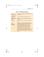 Preview for 33 page of ATI Technologies 100-703271 - AMD TV Wonder 550 PCI Video Card User Manual