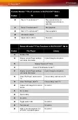 Preview for 18 page of ATI Technologies 137-71040-10 User Manual