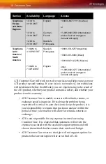 Preview for 22 page of ATI Technologies 137-71040-10 User Manual