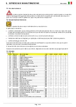 Preview for 11 page of ATI Technologies DISCOSOL - 200 Instruction Manual