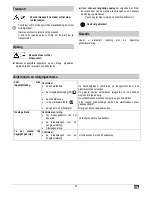 Preview for 42 page of ATIKA ADH 254 A - Operating Manual