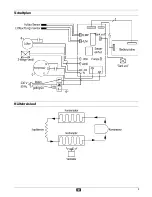 Preview for 10 page of ATIKA ALE 500 Original Instructions Manual