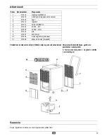 Preview for 80 page of ATIKA ALE 500 Original Instructions Manual