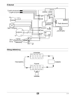 Preview for 118 page of ATIKA ALE 500 Original Instructions Manual