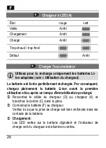 Preview for 28 page of ATIKA ALG 40-1800 Original Instructions Manual