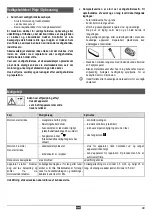 Preview for 49 page of ATIKA AMF 2300 Original Instructions, Safety Instructions, Spare Parts