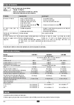 Preview for 58 page of ATIKA AMF 2300 Original Instructions, Safety Instructions, Spare Parts