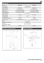 Preview for 89 page of ATIKA ASP 16 N-2 Original Instructions Manual