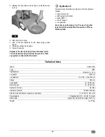 Preview for 25 page of ATIKA ASP 6-1050 Operating Manual