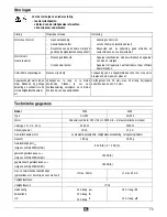 Preview for 80 page of ATIKA BIOQUICK 2500 Original Instructions Manual