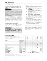 Preview for 88 page of ATIKA GHB 760 A Original Instructions Manual