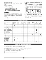 Preview for 79 page of ATIKA GHB 760 - ANNEXE 1 Original Instructions Manual