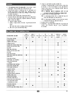 Preview for 75 page of ATIKA HB 60 N Original Instructions Manual