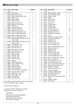 Preview for 78 page of ATIKA HT 315 Assembly Instructions Manual