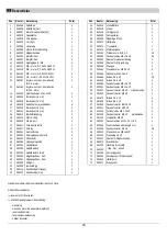 Preview for 91 page of ATIKA HT 315 Assembly Instructions Manual