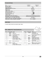 Preview for 132 page of ATIKA KS 2001 Operating Manual