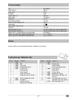 Preview for 48 page of ATIKA KSL 2200 Operating Manual