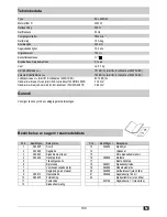 Preview for 110 page of ATIKA KSL 2200 Operating Manual