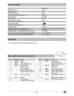 Preview for 132 page of ATIKA KSL 2200 Operating Manual