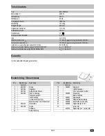 Preview for 154 page of ATIKA KSL 2200 Operating Manual