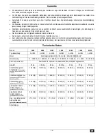 Preview for 11 page of ATIKA LH 1600 Operating Manual