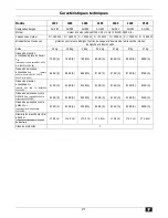 Preview for 22 page of ATIKA LH 1600 Operating Manual