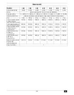 Preview for 33 page of ATIKA LH 1600 Operating Manual