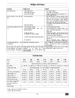 Preview for 43 page of ATIKA LH 1600 Operating Manual