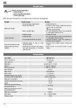 Preview for 16 page of ATIKA RW 1800 Twin Original Instructions Manual