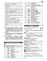 Preview for 7 page of ATIKA T 250 N-2 Original Instructions Manual