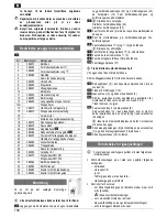 Preview for 110 page of ATIKA T 250 N-2 Original Instructions Manual