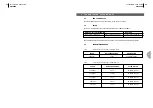 Preview for 18 page of ATL AM2048A OS User Manual