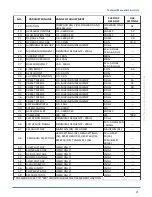 Preview for 27 page of Atlanta Attachment Company 1315A Technical Manual & Parts Lists