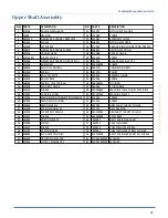 Preview for 47 page of Atlanta Attachment Company 1315A Technical Manual & Parts Lists