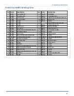 Preview for 49 page of Atlanta Attachment Company 1315A Technical Manual & Parts Lists