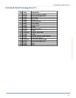 Preview for 63 page of Atlanta Attachment Company 1315A Technical Manual & Parts Lists