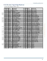 Preview for 69 page of Atlanta Attachment Company 1315A Technical Manual & Parts Lists