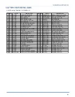 Preview for 33 page of Atlanta Attachment Company 1317A Technical Manual & Parts Lists