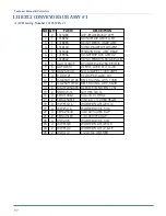 Preview for 82 page of Atlanta Attachment Company 1317A Technical Manual & Parts Lists