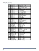 Preview for 86 page of Atlanta Attachment Company 1317A Technical Manual & Parts Lists