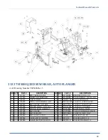 Preview for 95 page of Atlanta Attachment Company 1317A Technical Manual & Parts Lists