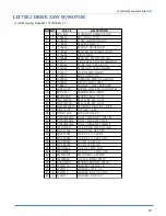 Preview for 103 page of Atlanta Attachment Company 1317A Technical Manual & Parts Lists