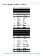 Preview for 35 page of Atlanta Attachment Company 1335MDS Technical Manual & Parts Lists