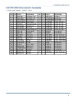 Preview for 37 page of Atlanta Attachment Company 1335MDS Technical Manual & Parts Lists